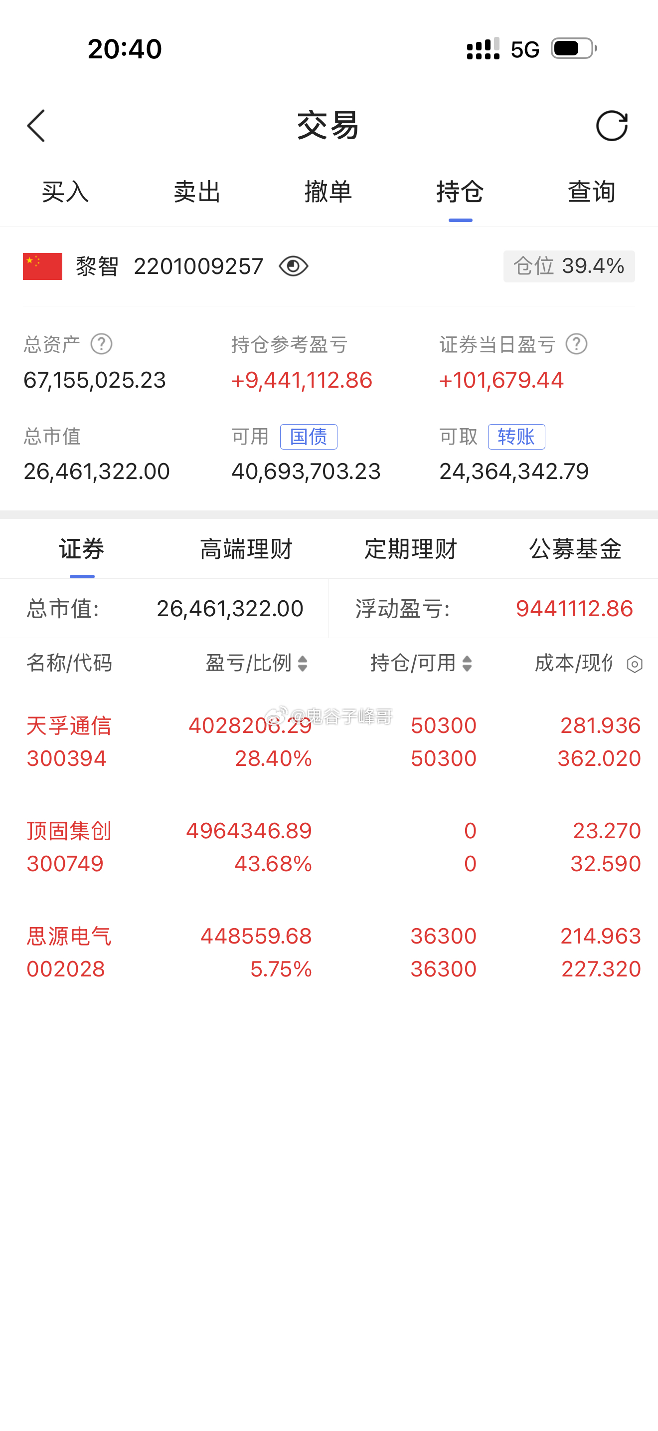 明天要布局新牛股，短期有机会收益30%，有资金操作的，抓紧时间联系！ 