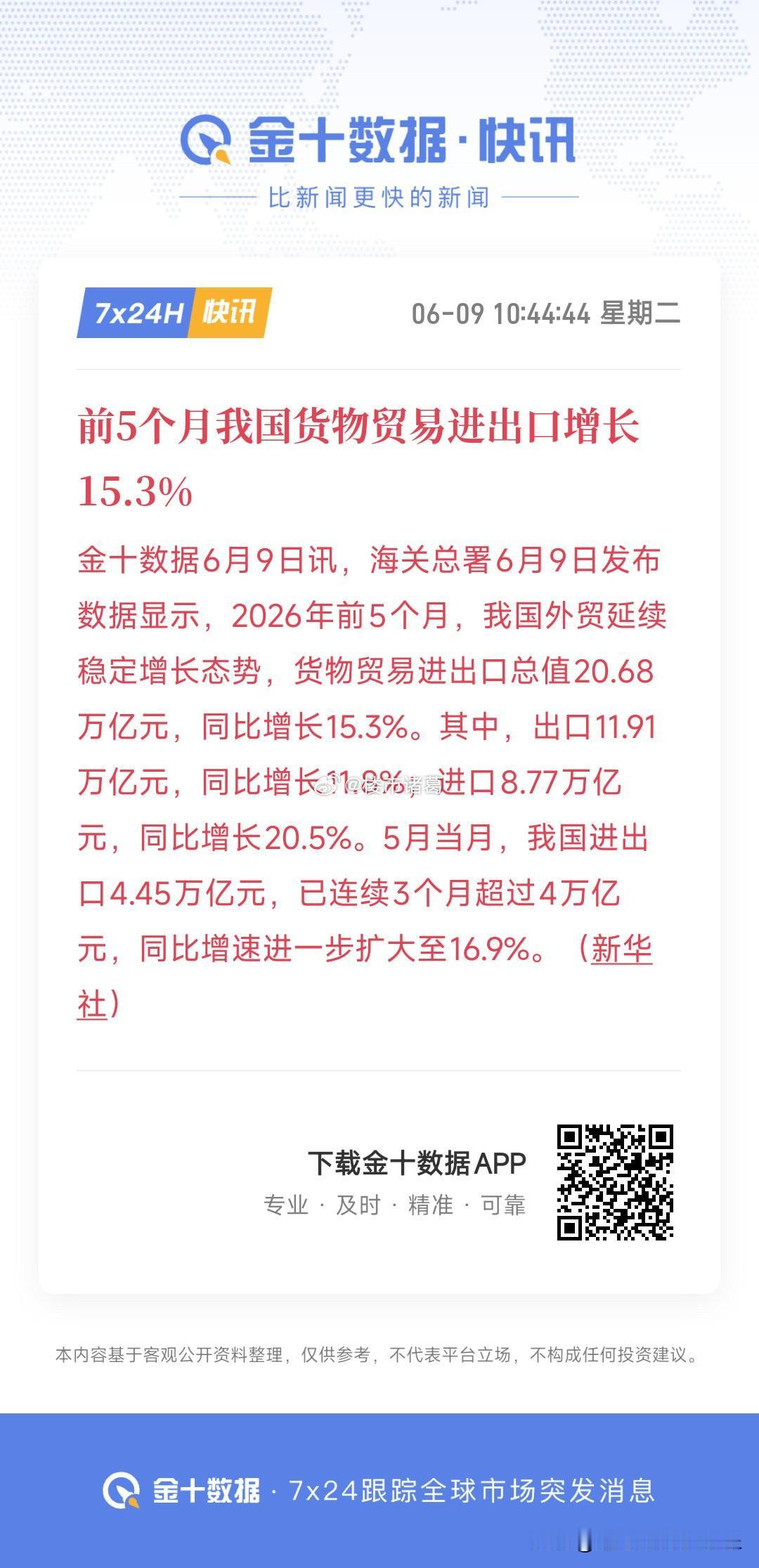 前5个月我国货物贸易进出口增长15.3%……