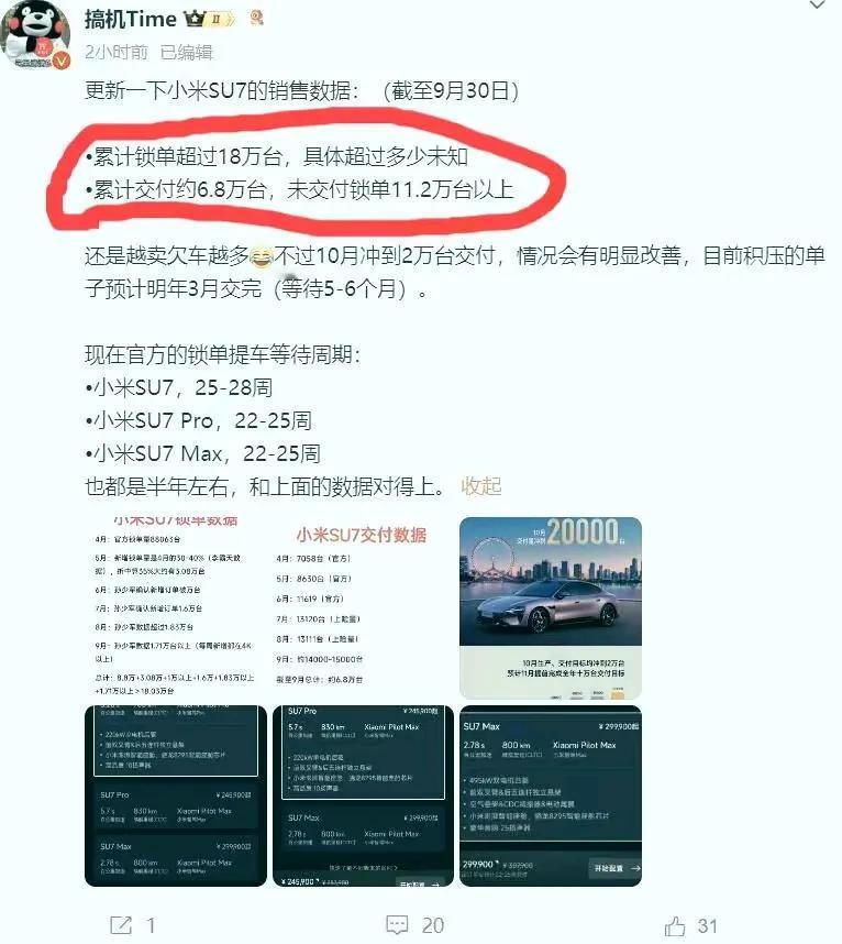 看来数据还是得看跑分啊，不然没有跑分的数据和软件难以让人信服。你看华为没有跑分的
