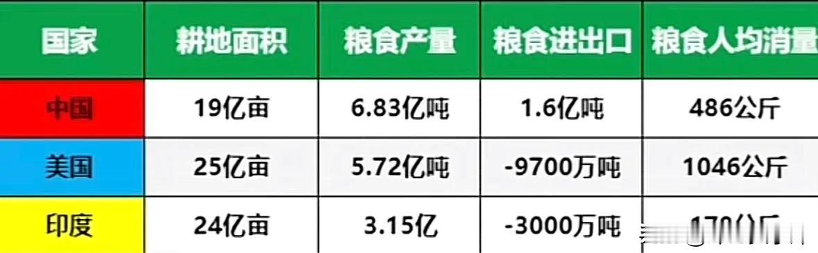 杨振宁在80岁的时候说过：“当物理做到极致，就会诉诸哲学；当哲学做到极致，就会诉