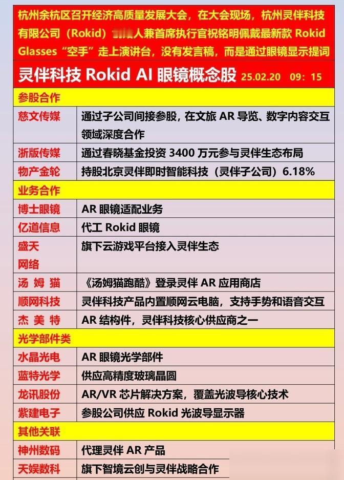 戴上灵伴科技的Rokid AI眼镜，我仿佛摸到了未来！这款仅重49克的黑科技眼镜