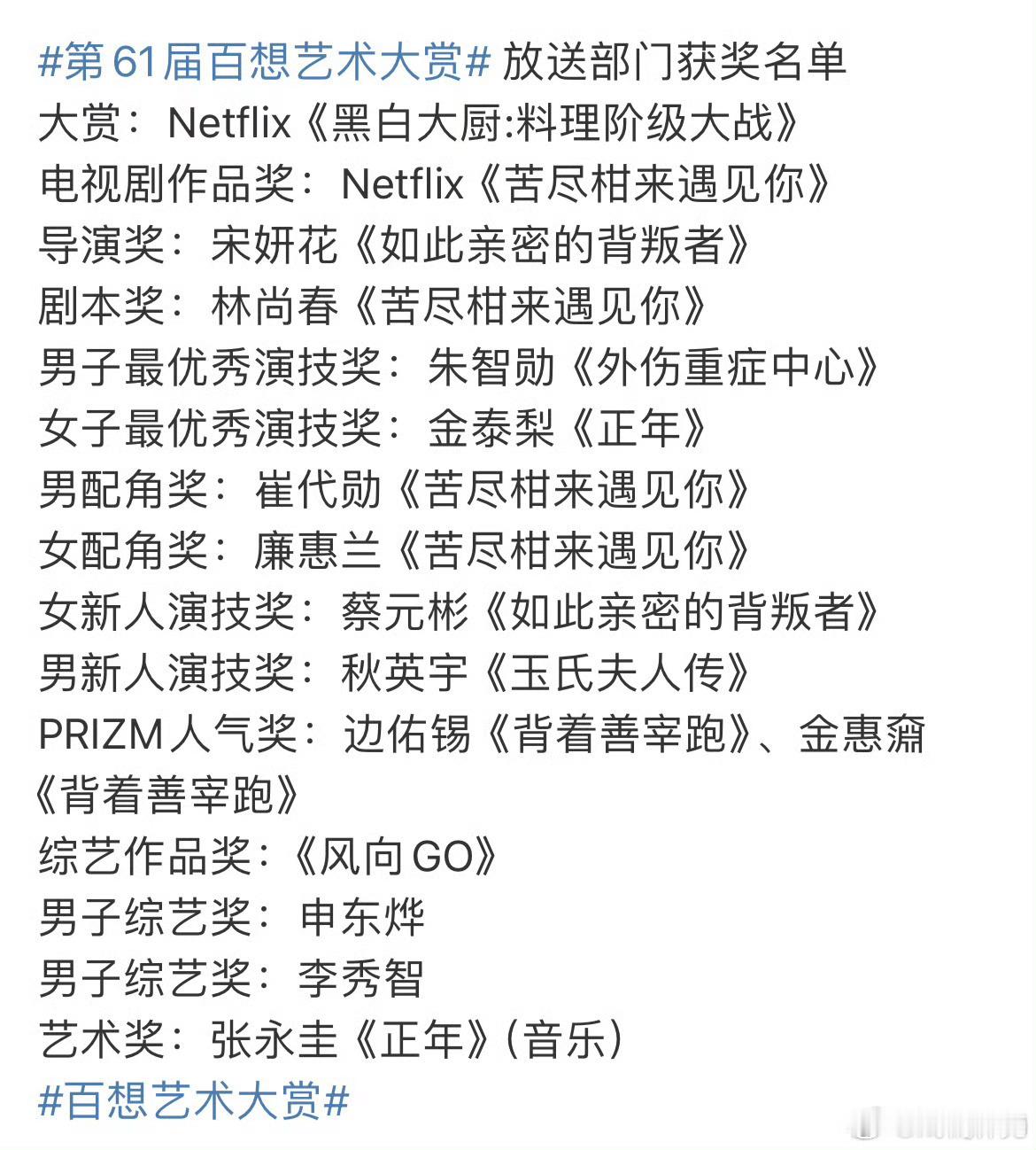 百想获奖名单大赏黑白大厨确实很好看[doge] ​​​