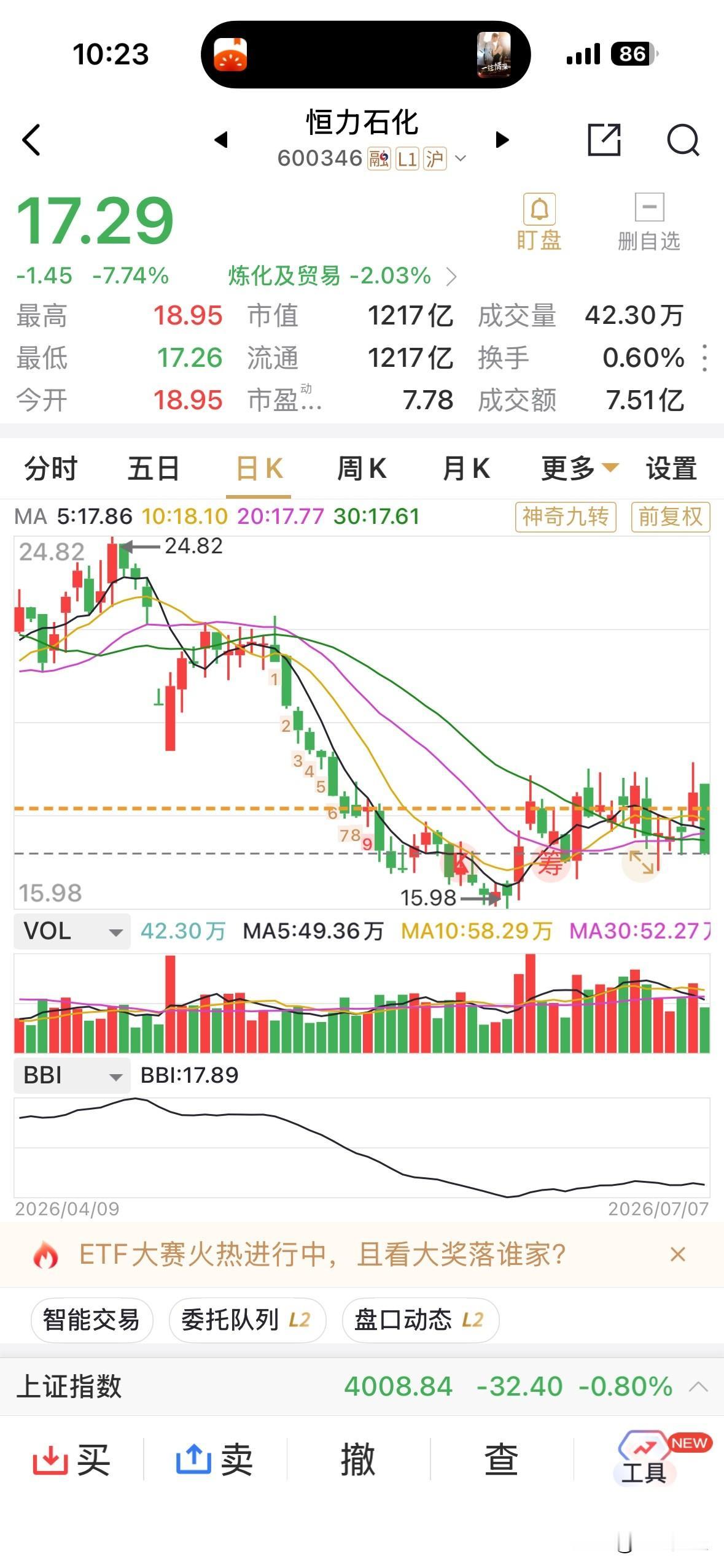 差点跌停，跌幅近8%，这可是在恒力石化半年预报净利润72亿元，同比增长136%的