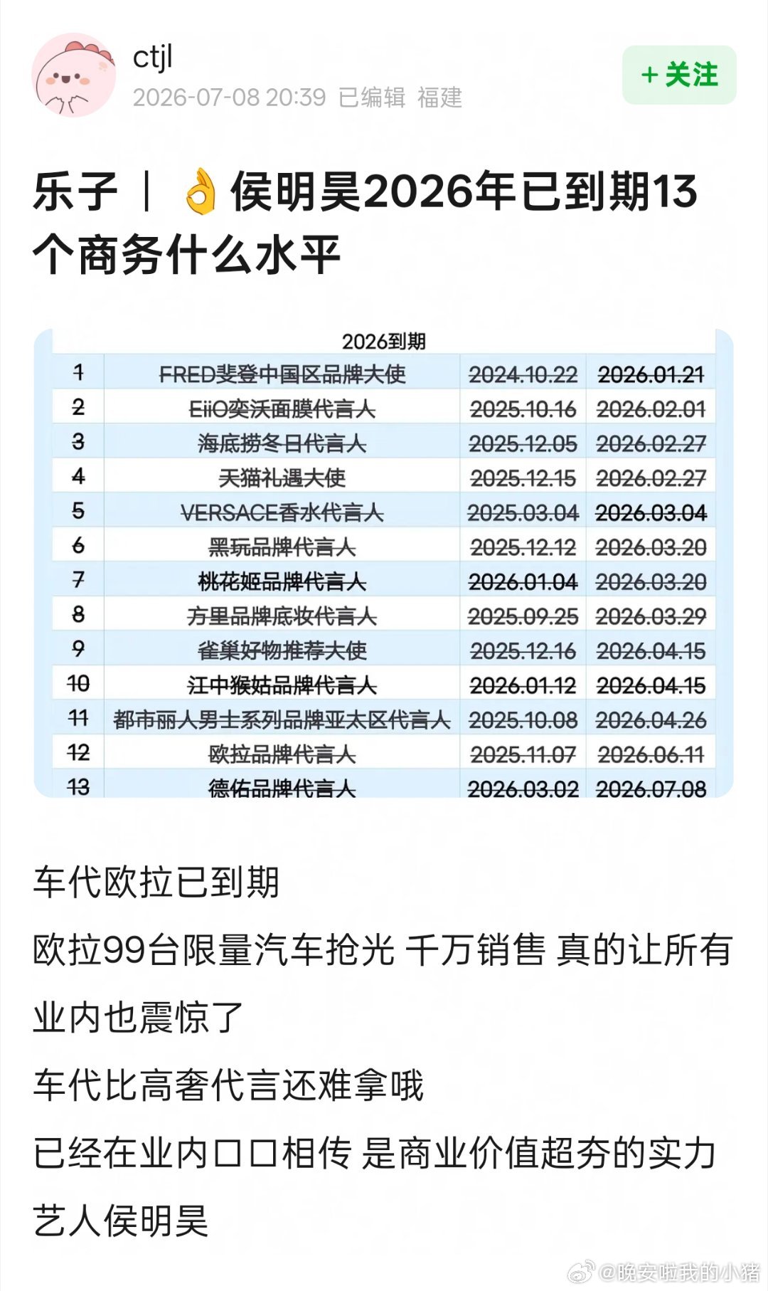 侯明昊2026已到期13个代言，而且都是短代两三个月😢 