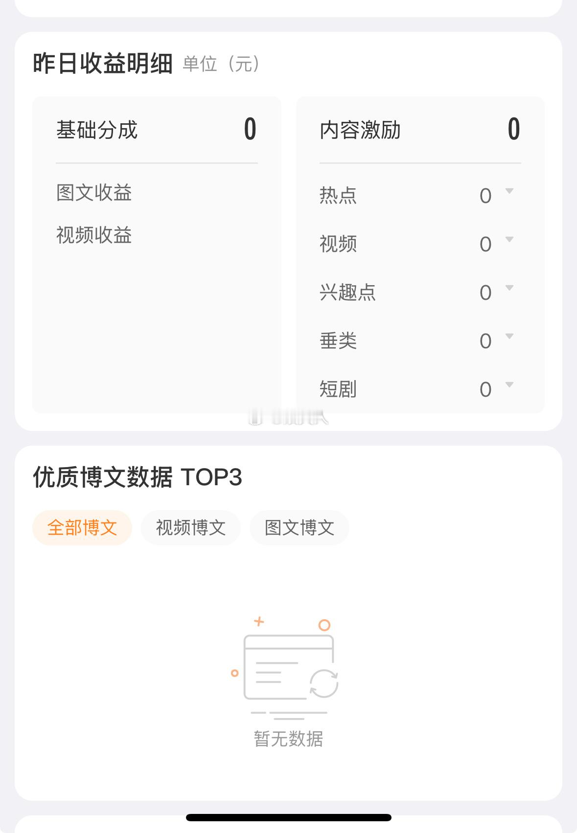 虽然分币不赚了，但还是忍不住想给你们发红包毕竟现在还能上榜能保持铁粉的，大部分都