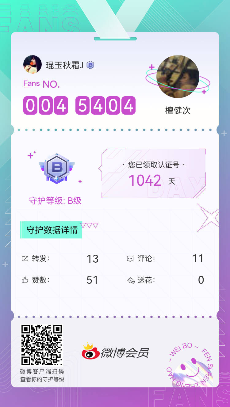 粉丝认证号哇哦～原来我对檀健次的爱已经这么明显啦！爱无止境，檀健次的花路由我守护