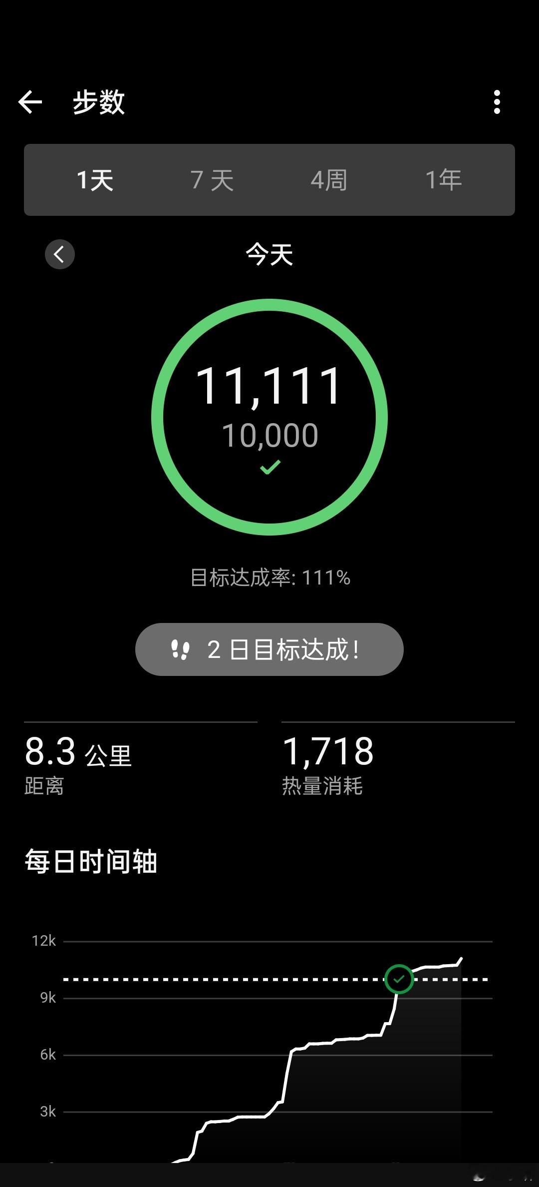 哈哈哈好整齐的步数 