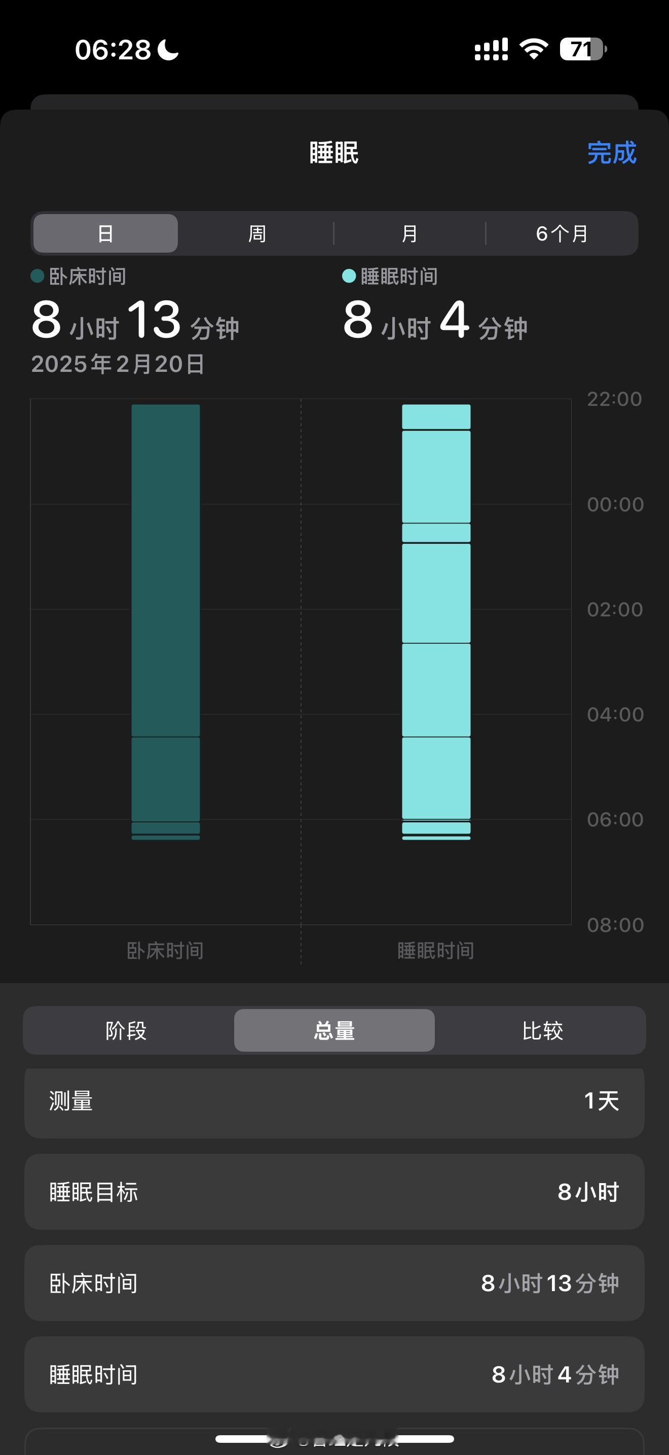 iPhone16e两款配色  看我睡的多香，比新iPhone香[二哈] 