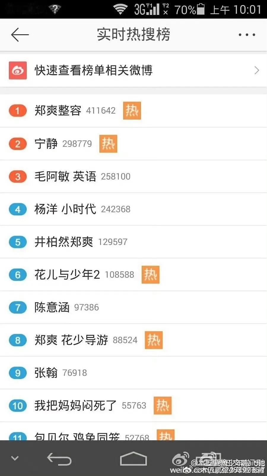重温一下花少2，一群208们平时一副高高在上的样子，来花少2被“经费”和“行程”