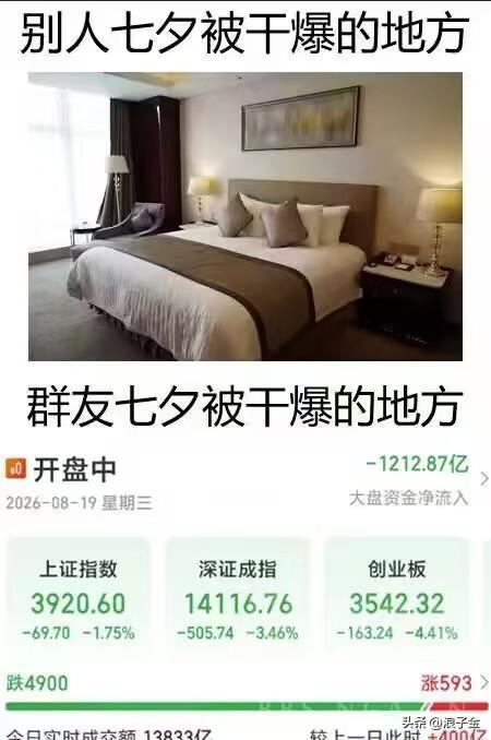 股友七夕被爆锤的地方！看的让人心酸！
看样子大A不支持谈恋爱，只支持结婚成家！