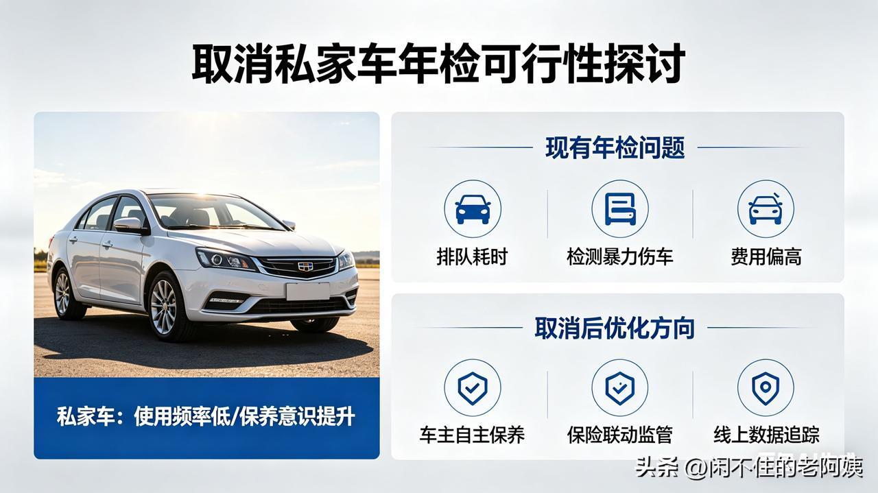 强烈支持取消私家车年检。
私家车质量越来越靠谱，日常保养就能保证车况，年检纯粹是