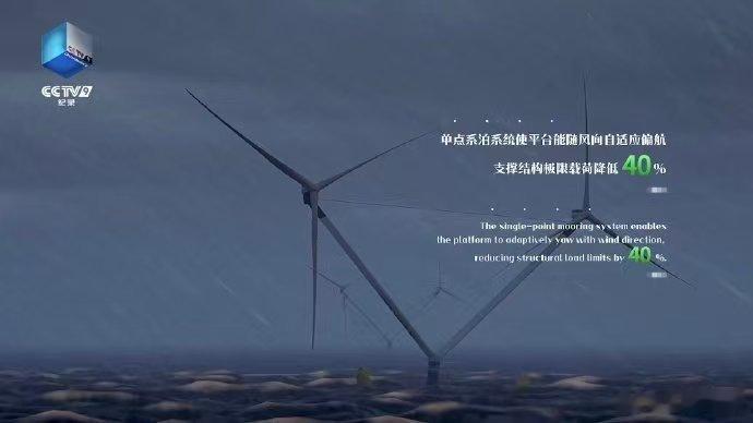 零碳在广东深海卷出新高度原来中国减碳已经这么牛了纪录片零碳之路 谁看了阳江深海的