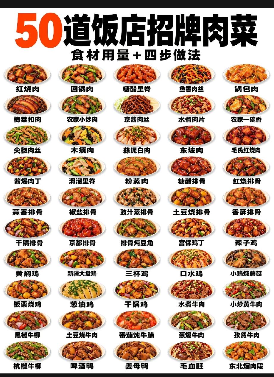 手把手教你做出饭店里招牌 50 道菜系列第三篇，今天继续分享剩下的最后几道菜。特