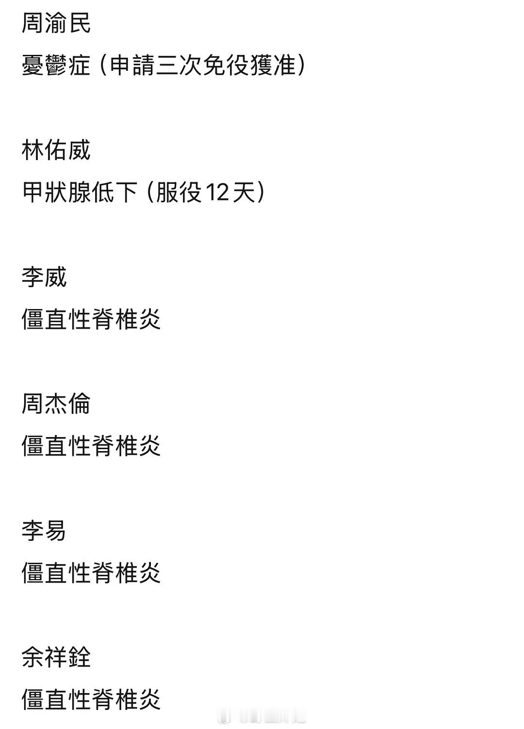 台湾省艺人居然这么多免役的扁平足。。近视。。。都可以免？台湾艺人免兵役名单 ​​