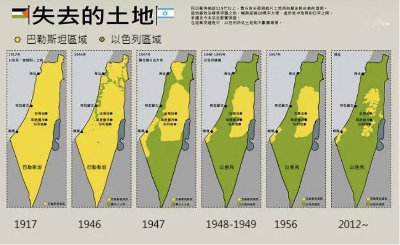 2011 年，支持以色列的国家多为西方国家及少量小国，这些国家不仅提供外交背书，
