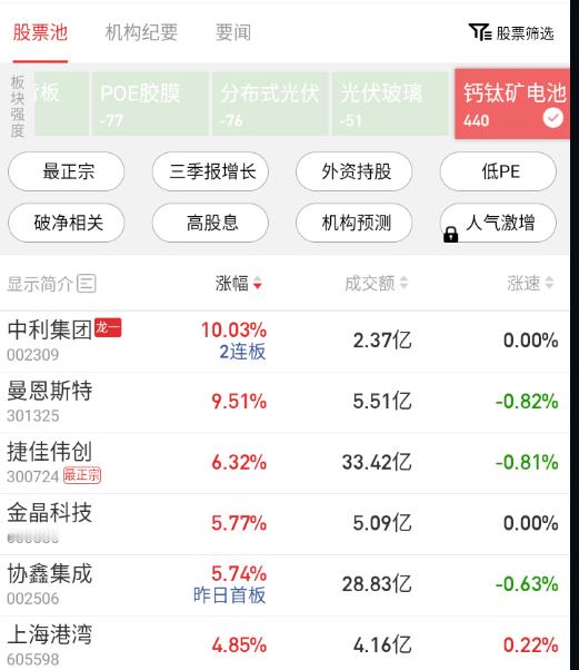 光伏也是奇葩，钙钛矿一吹，其它类型的电池就不用了，全是二极管