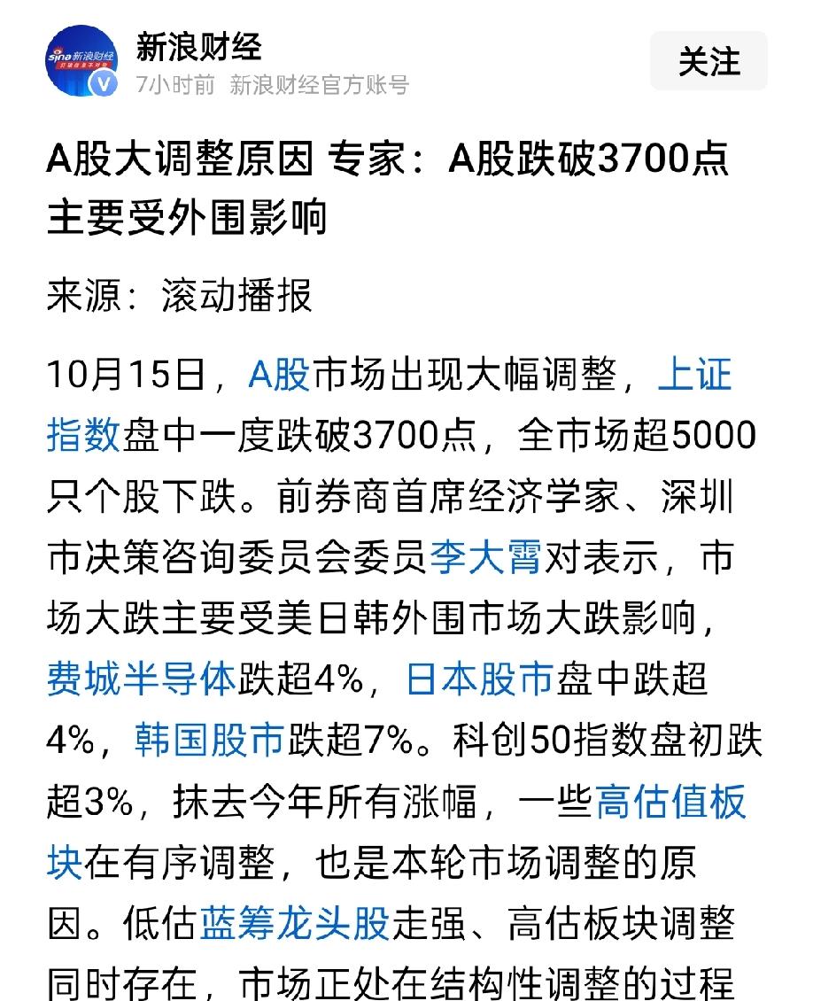 果真，大A是受害者，外围市场崩盘，拖累了A股行情。
专家说，A股市场调整，主要是