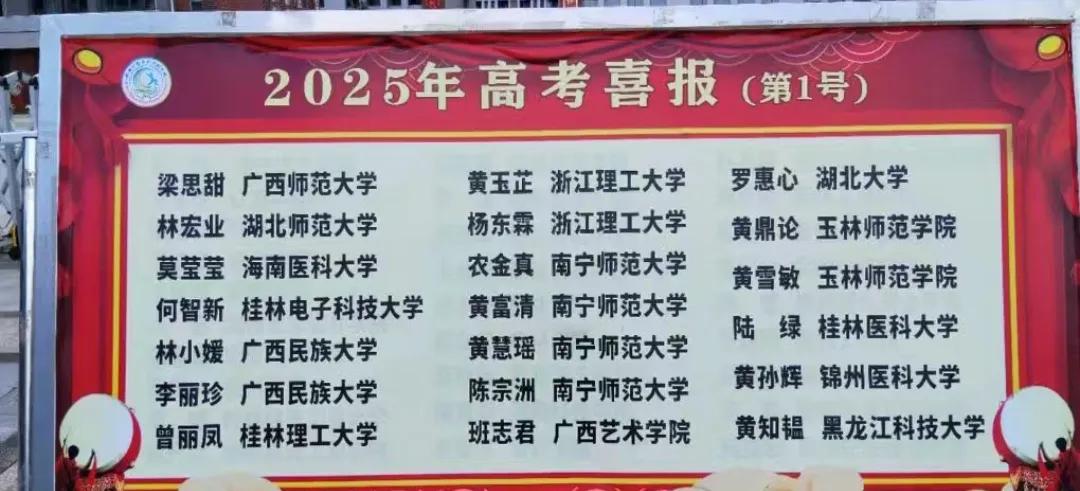 B+起点，公办本科已是逆袭

十五中成绩单，第一榜还能看，第二榜开始掉，后面直接