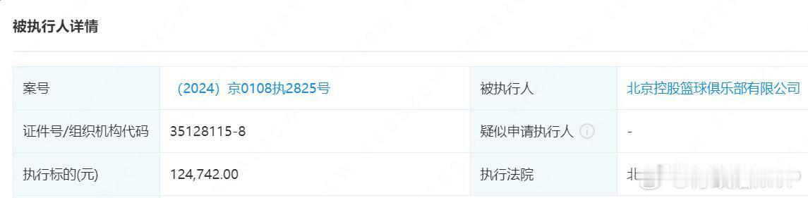 近日，北控篮球俱乐部新增了一则法院执行信息，被海淀法院执行了12.4742万元的