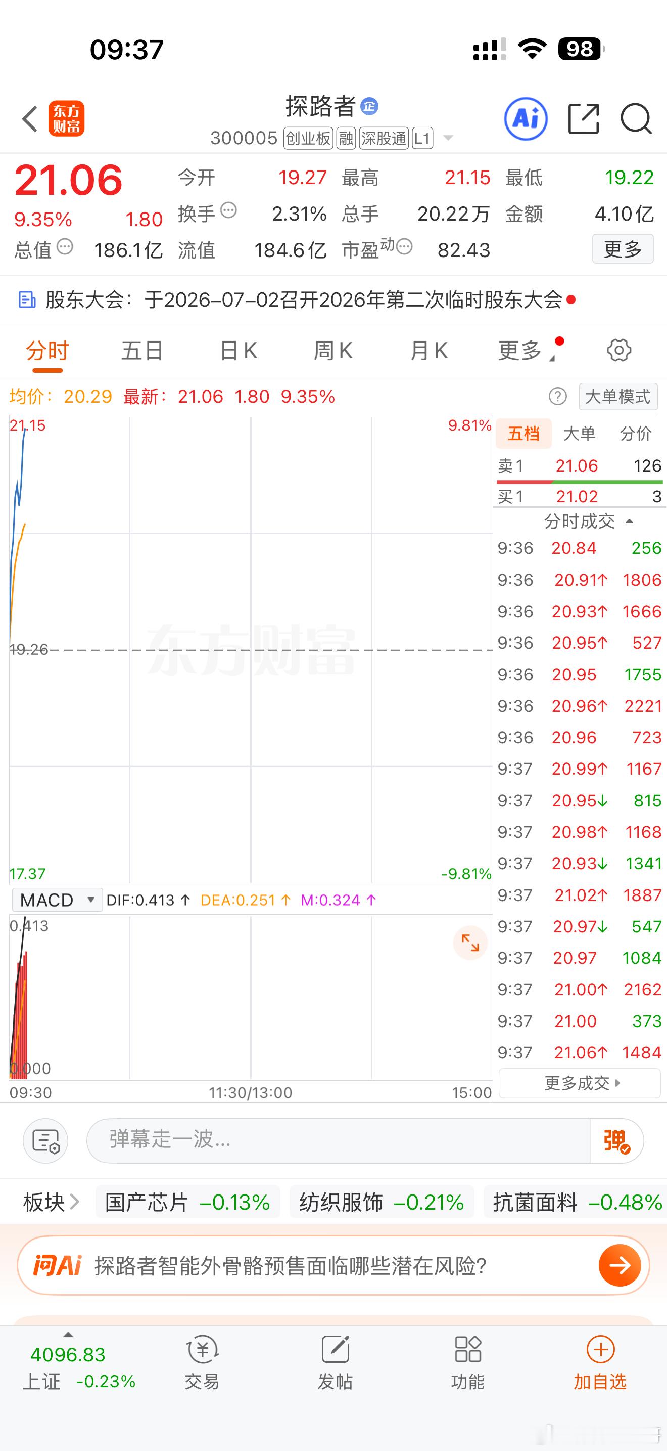 软通亏了就亏了，下一个很好。战车上车探路者，收到点个赞回复666a股