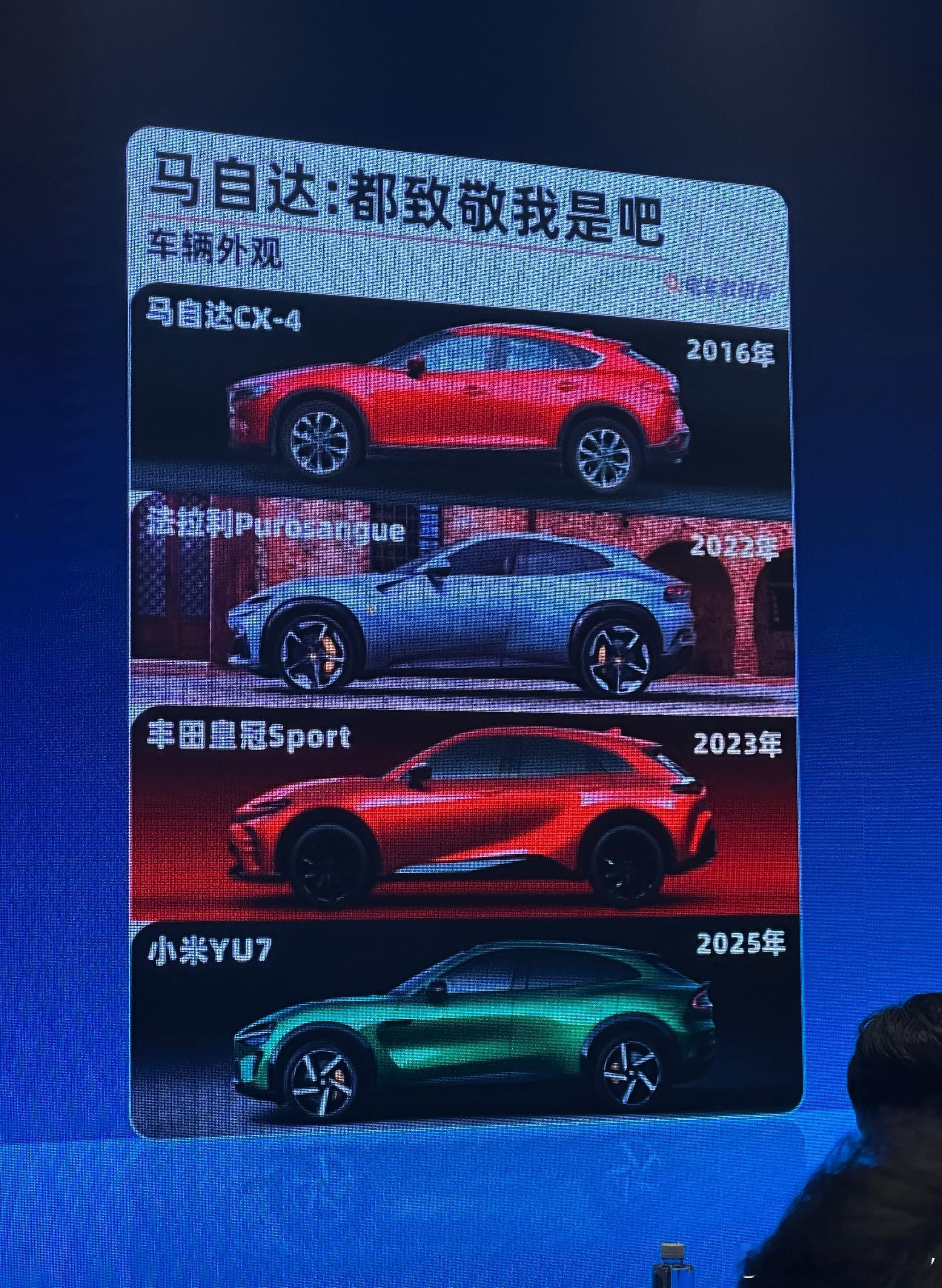 今天讲解会看到的一张图…我不评价 但想看你们怎么说？评论区见吧…[二哈]  ​​