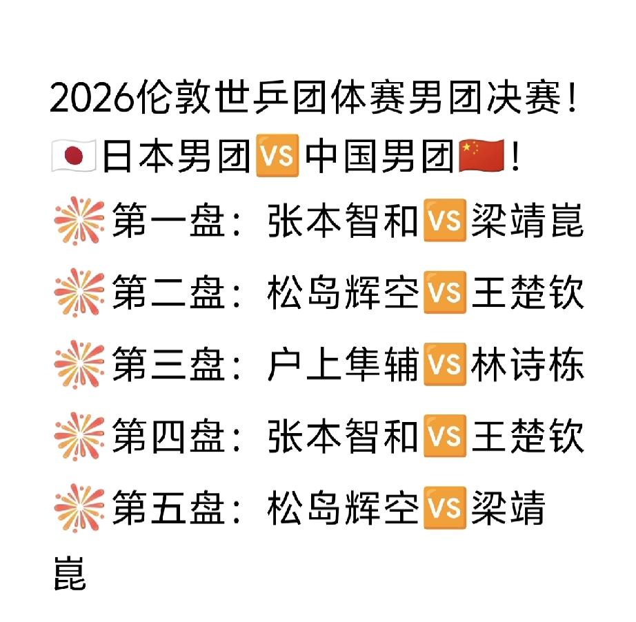 梁靖崑🇨🇳果然是二单！
这和亚锦赛一模一样啊[捂脸]，
王楚钦🇨🇳依旧一