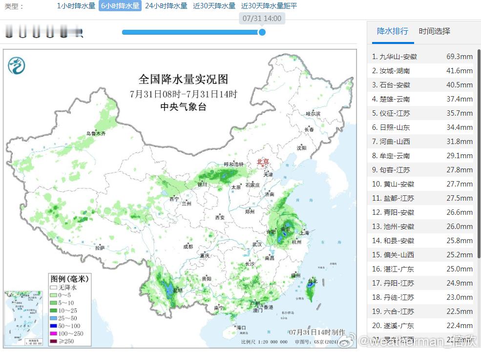 【强降雨】今天08-14时，降水主要出现在西北、华东、华南、西南。安徽江苏山东南