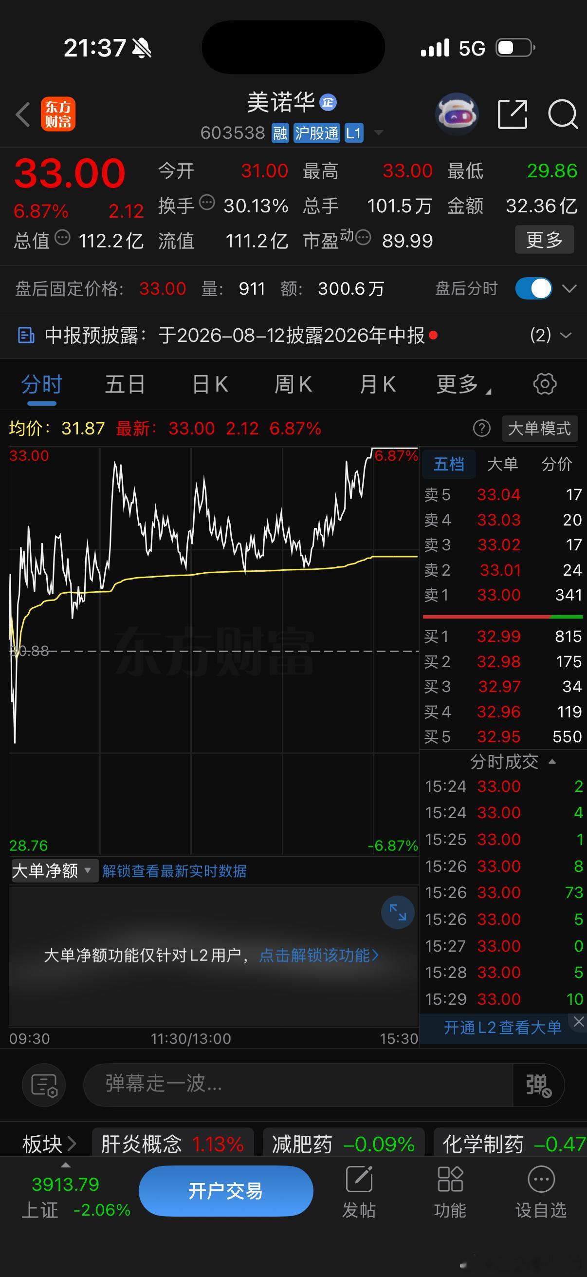 明天这三个加入自选逢低关注看看那个先涨停