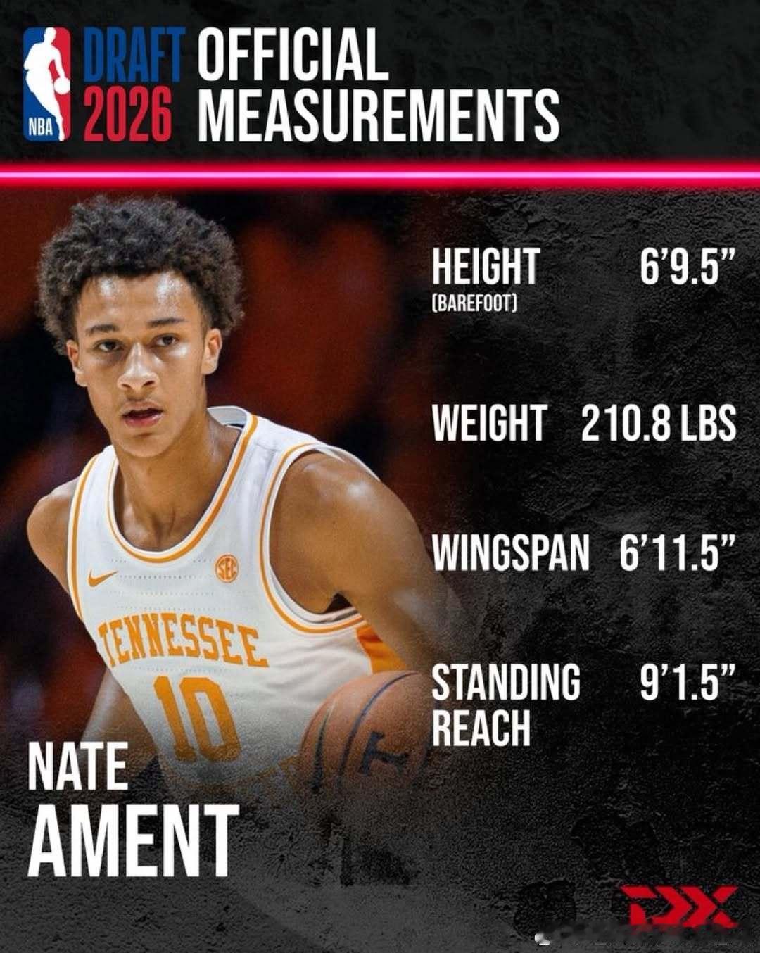 内特·阿门特(Nate Ament)2026年NBA联合试训体测数据：裸足身高：