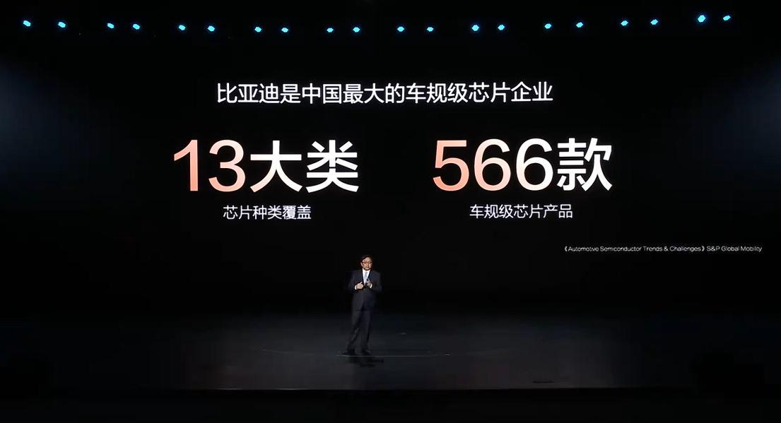 中国自研高算力芯片突破4纳米 有多少人还记得2021年前后的整个汽车行业的芯片荒