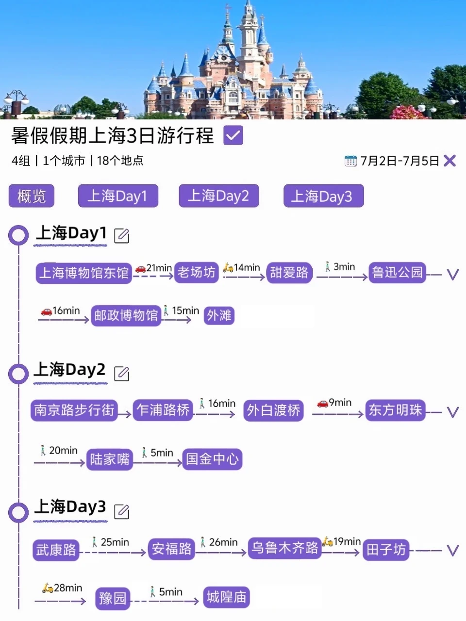 本J人对自己做的上海旅游攻略甚是满意🥰