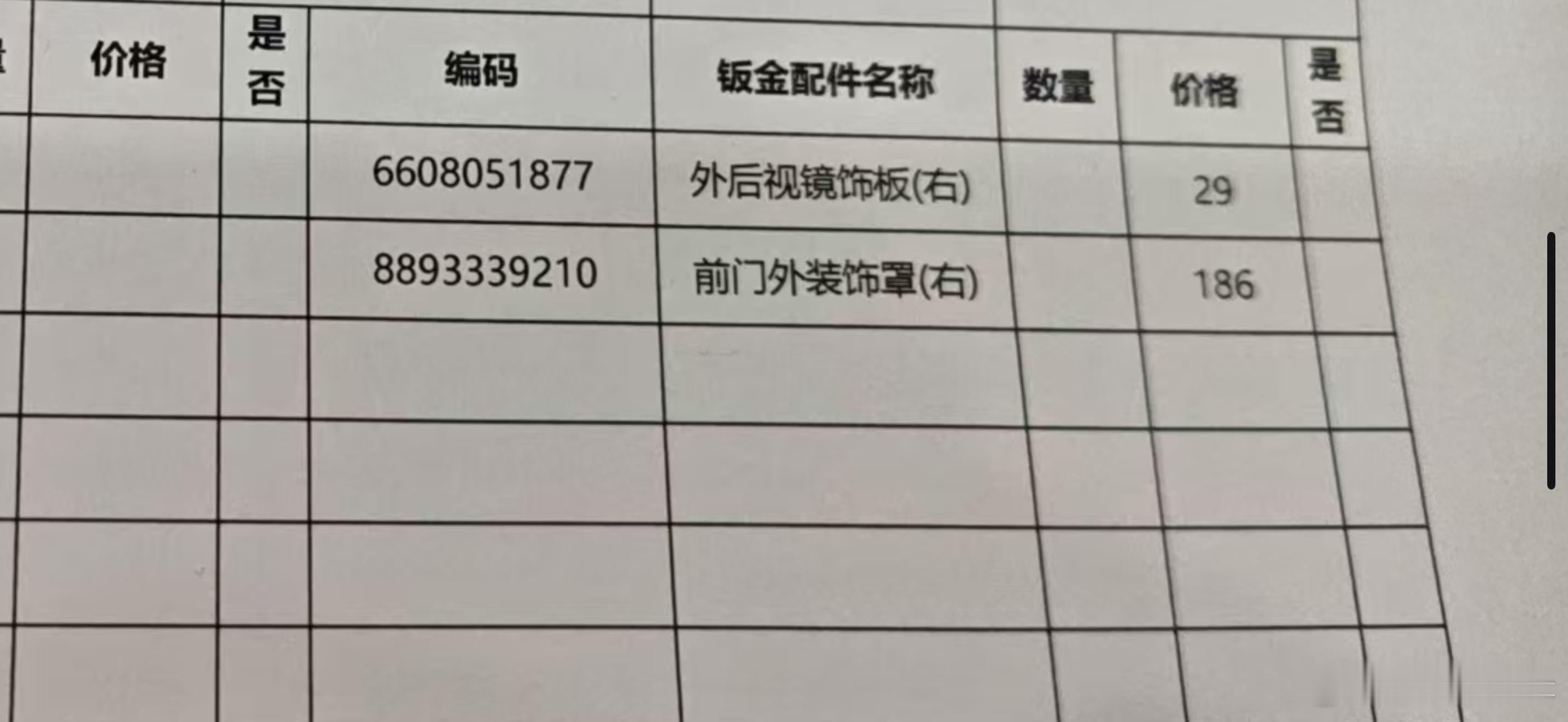 08emp定损除了喷漆之外还需要两个配件，价格倒是不贵[笑cry] 