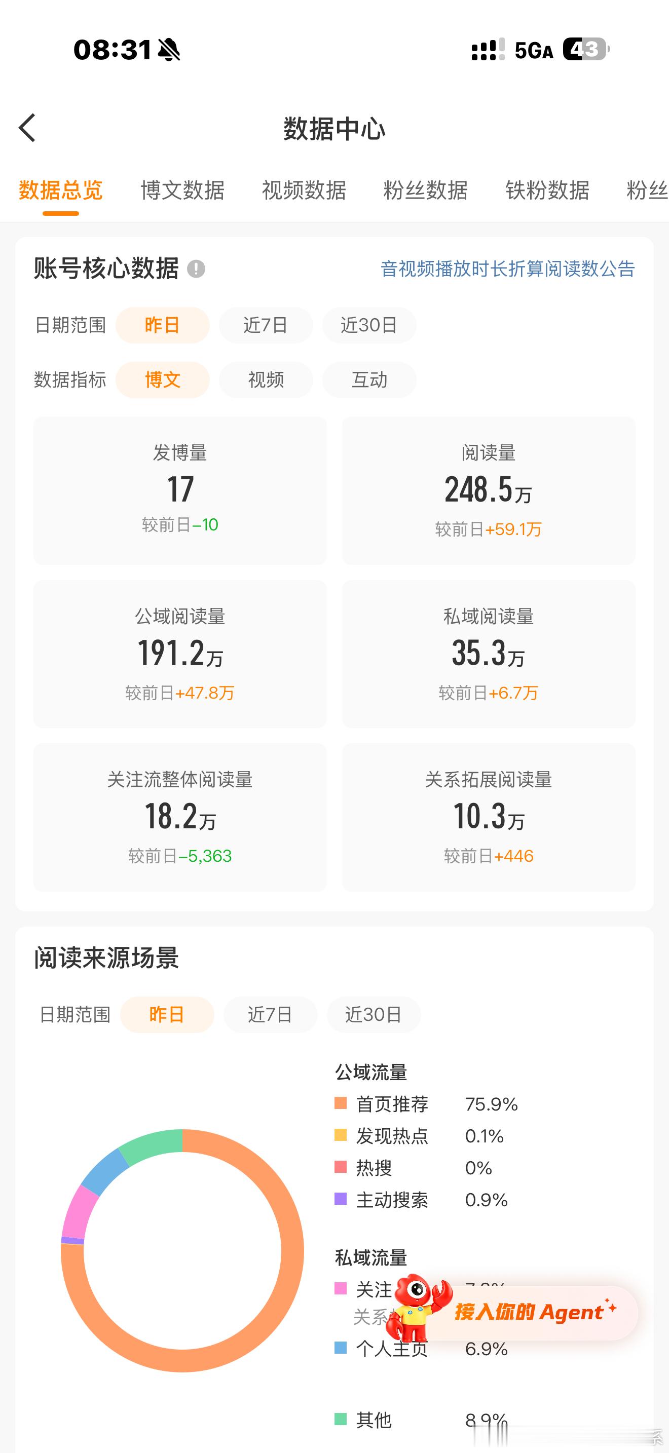 不吵架不撕逼专注自己的养号生活 