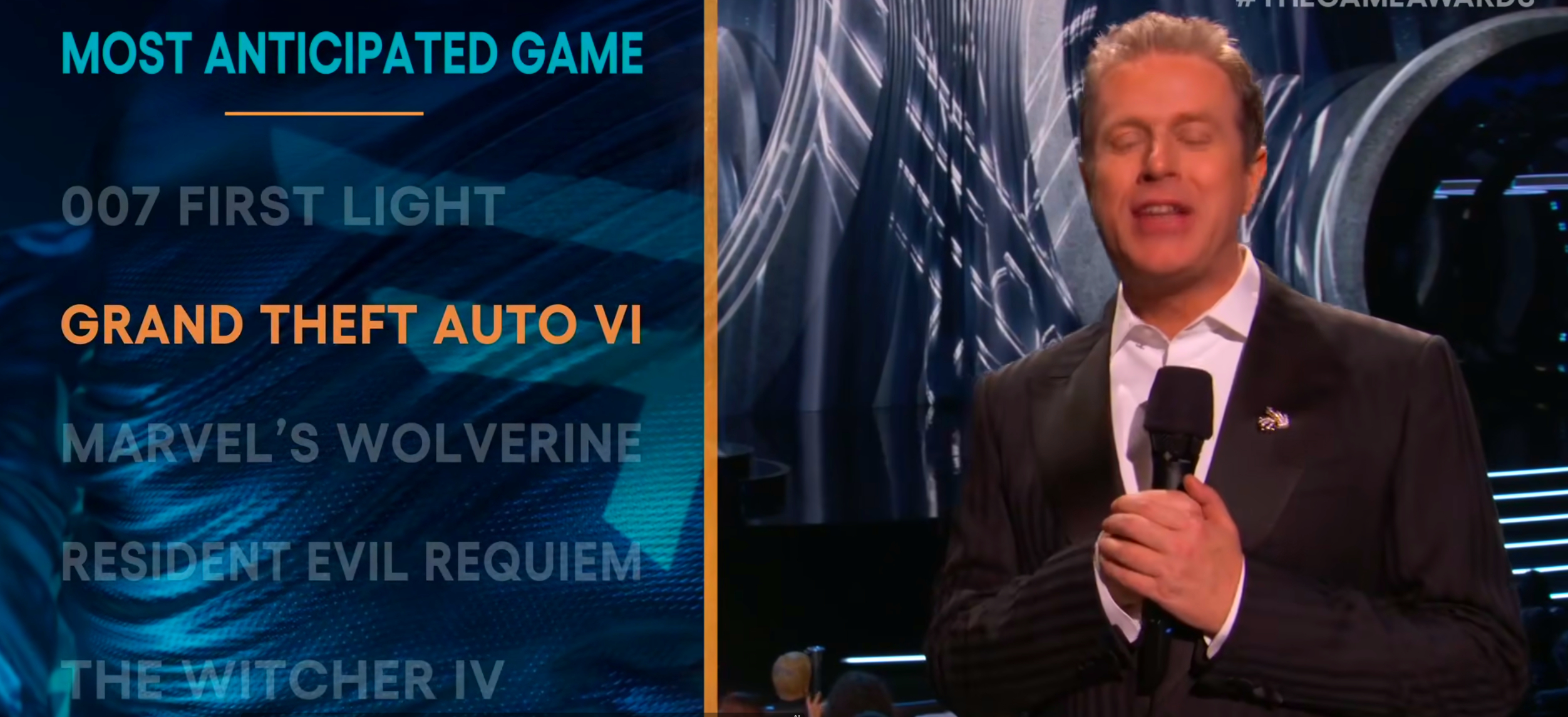 【《GTA6》获TGA最受期待游戏大奖】在今日的TGA颁奖仪式上，2025年TG