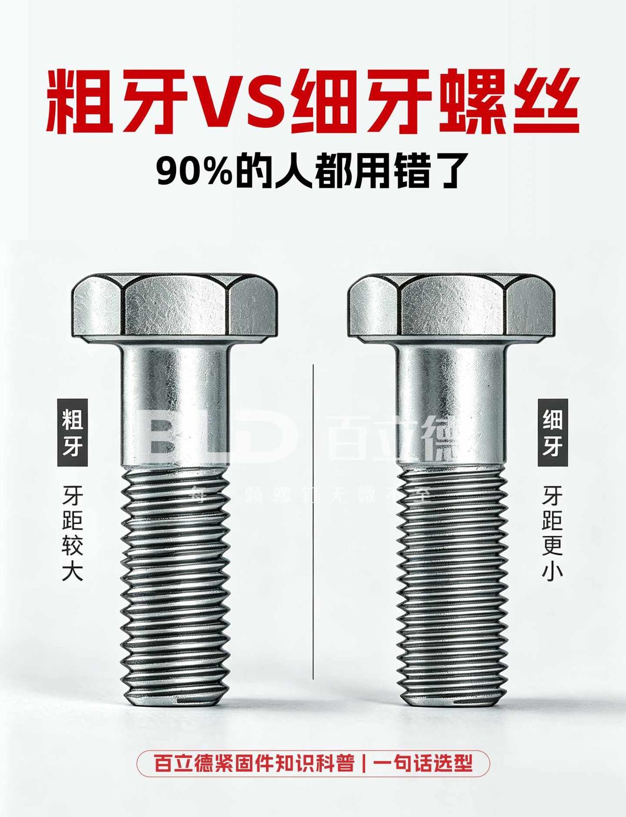 粗牙VS细牙螺丝！90%的人都用错了
很多人买螺丝只看大小，从来不看牙距！
M8
