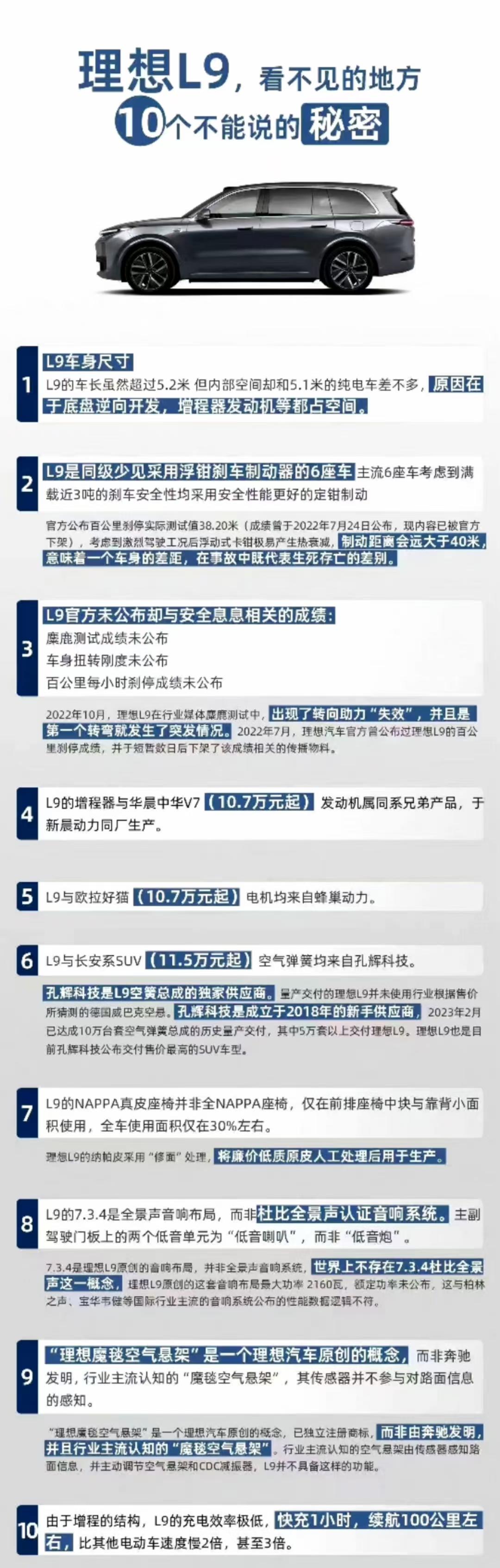网上流传的理想L9不能说的十个秘密，以及李想的直接回应。有争议是好事，特别是对于