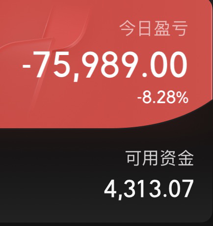 午后股指非但没有起色，还下探了两波，上证指数最终没能收到4000点上方。56个行