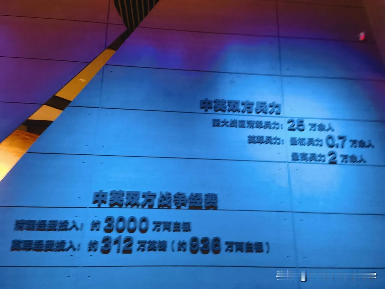 落后就要挨打在鸦片战争真是教训惨痛，
为什么要学历史？就是要我们牢记历史，
很多