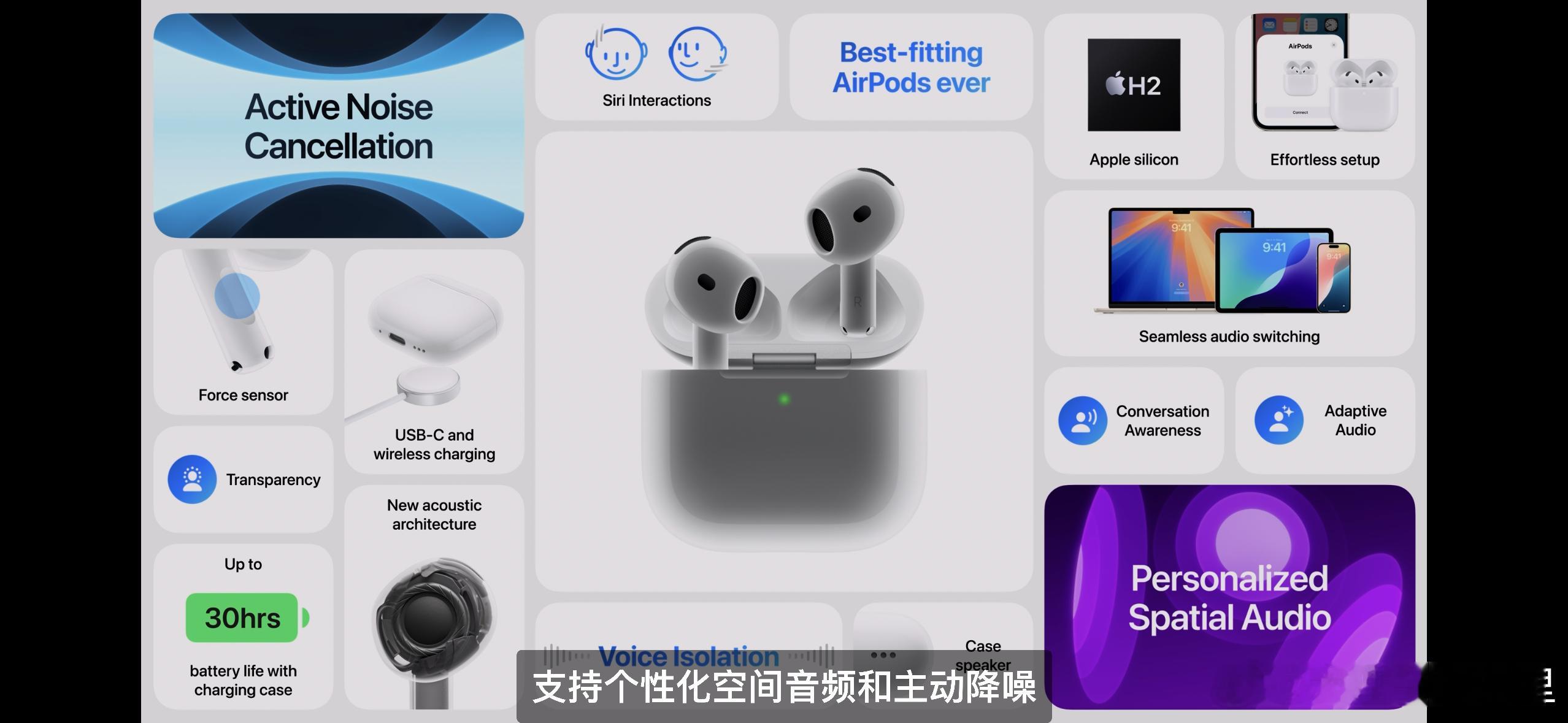 AirPods 4来了！支持主动降噪，并且还是有史以来最小的耳机盒，续航达到30