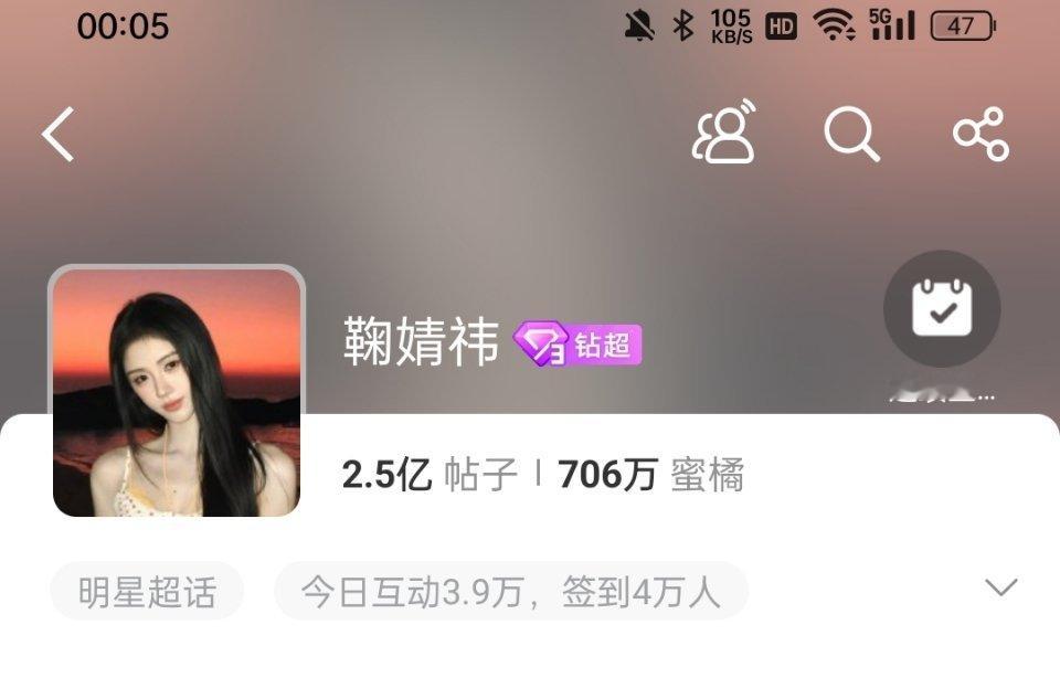 鞠婧祎超话5分钟签到人数破4万，哪个时间段人都好多 