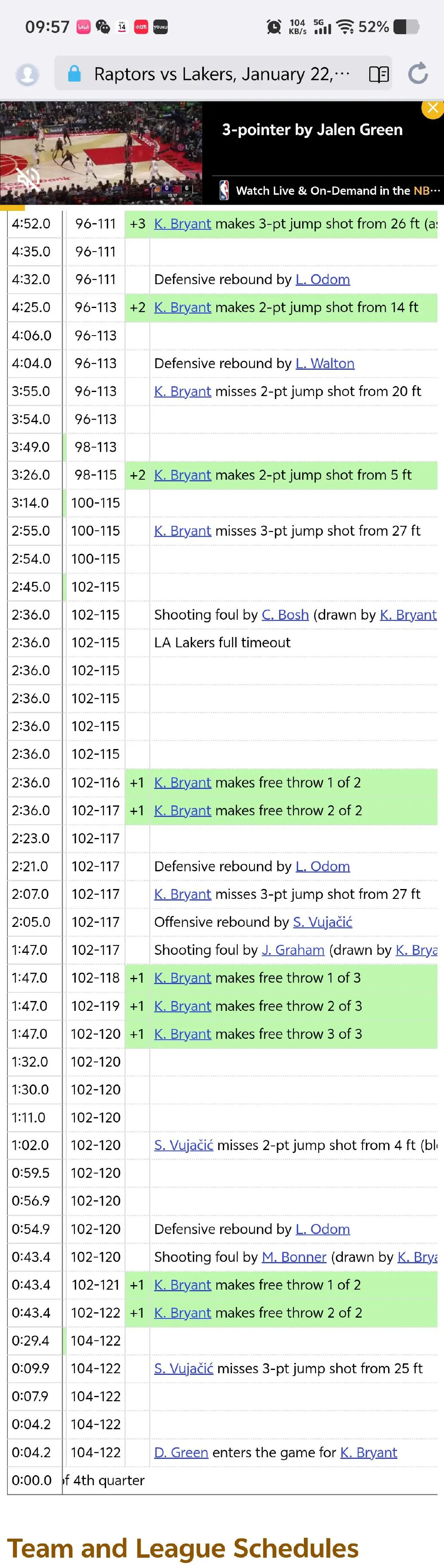 科比球迷为了保住科比81分（压詹姆斯用），现在疯狗一样咬阿德巴约刷分！阿德巴约刷