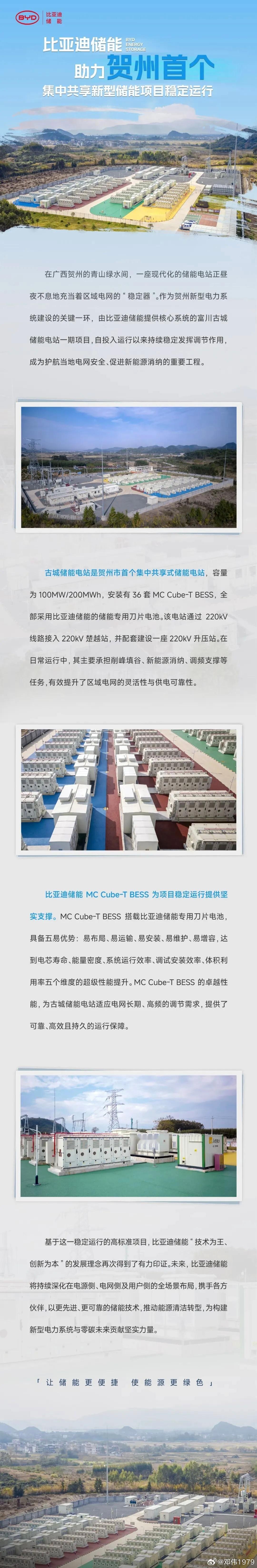 比亚迪 储能助力贺州储能 首个集中共享新型储能项目稳定运行比亚迪