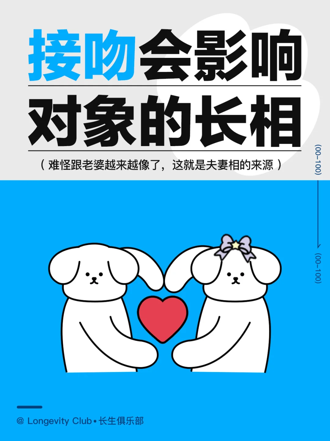 接吻会影响对象长相，难怪跟老婆越来越像！