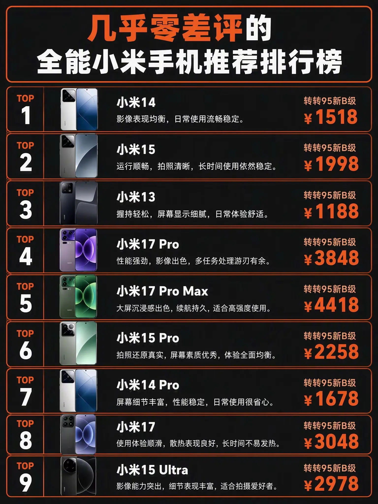几乎零差评的小米手机排行榜。