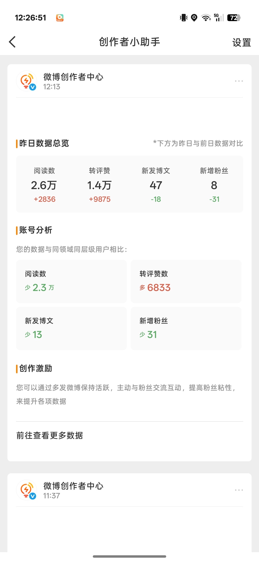 午好来动动 ​​​