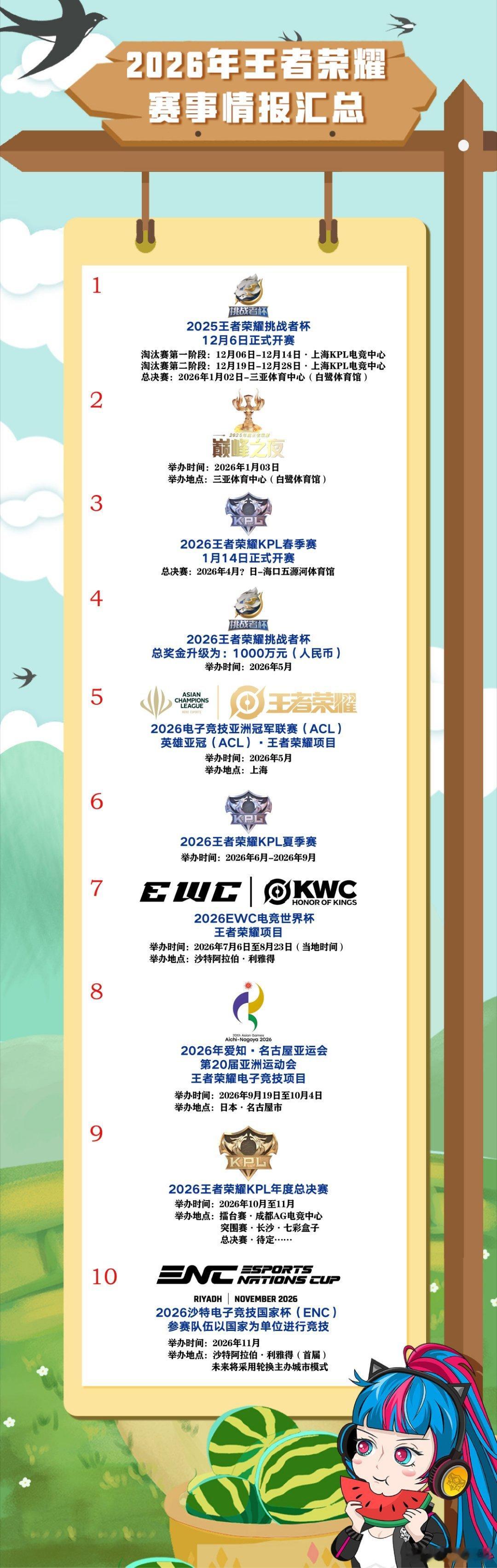 明年赛事的比赛时间和场馆 () 