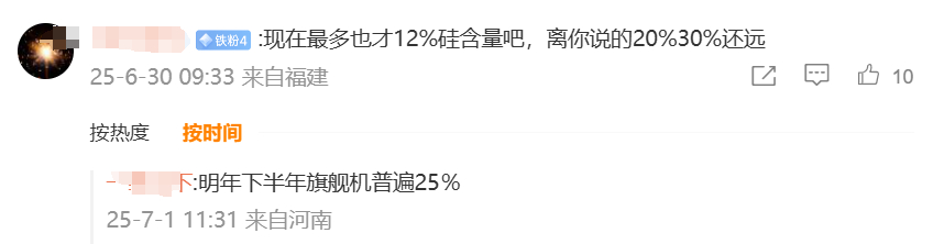 明年下半年 “普遍” 25%，这个概率有，但也局限于最大杯，而且没那么快... 