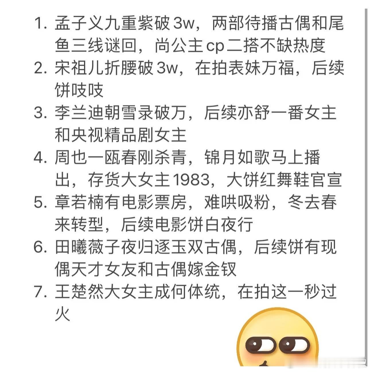 感觉今年的95🌸有趣起来了，谁能进入top ​​​