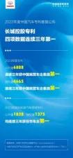 怪不得长城汽车销量一直在涨，背后的成功密码是“科技”！从2020-2023年，长