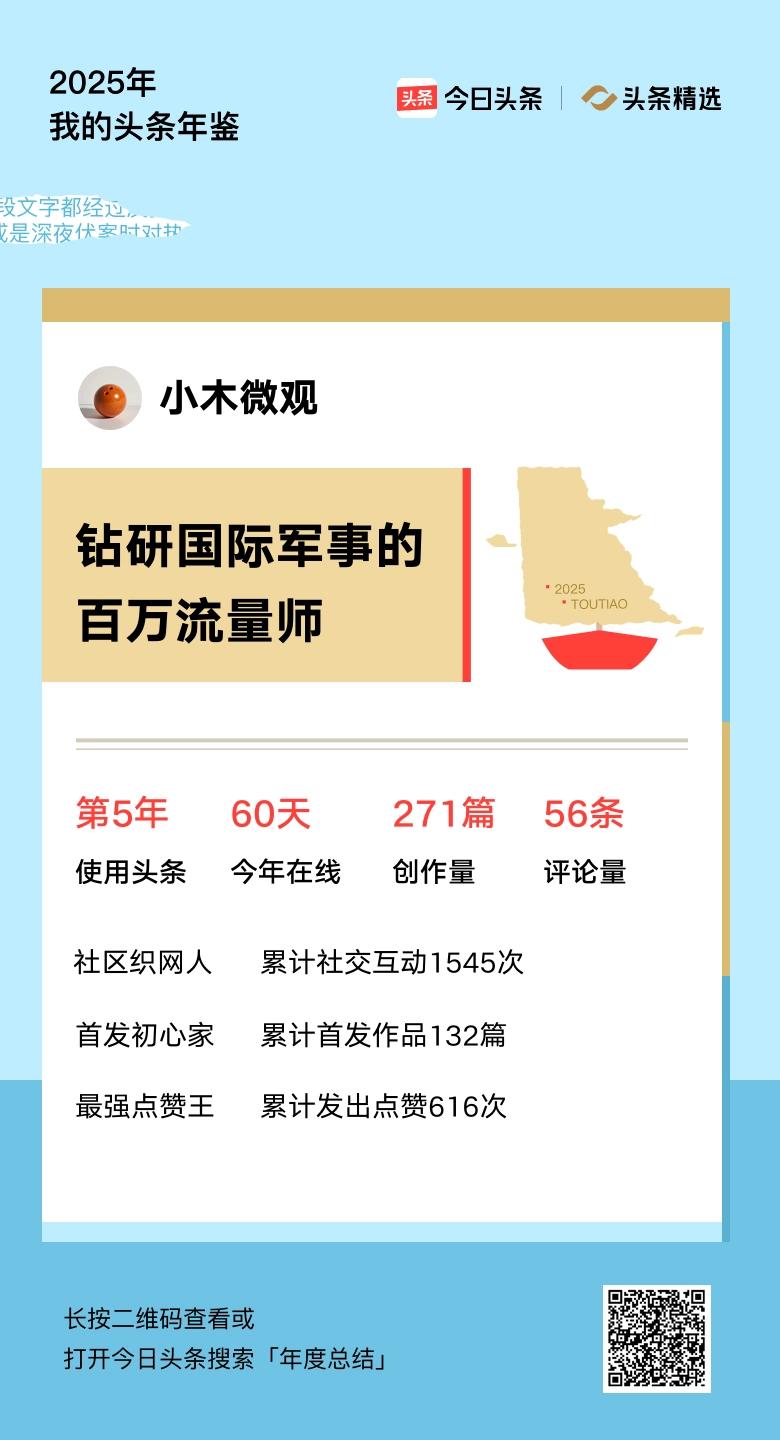 重磅上线！我的年度鉴定结果是“钻研国际军事的百万流量师”，你的结果又是什么？快来